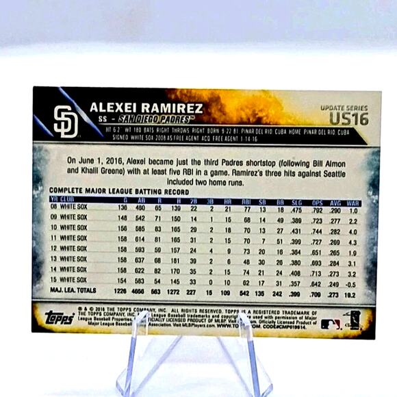 2016 Topps Update Series - Alexei Ramirez #US16 - Picture 3 of 4